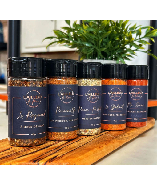 L'AILLEUX DU PERE KIT DECOUVERTE