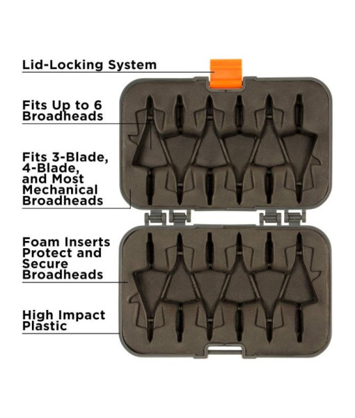 ALLEN TITAN ETUI POUR POINTE DE CHASSE