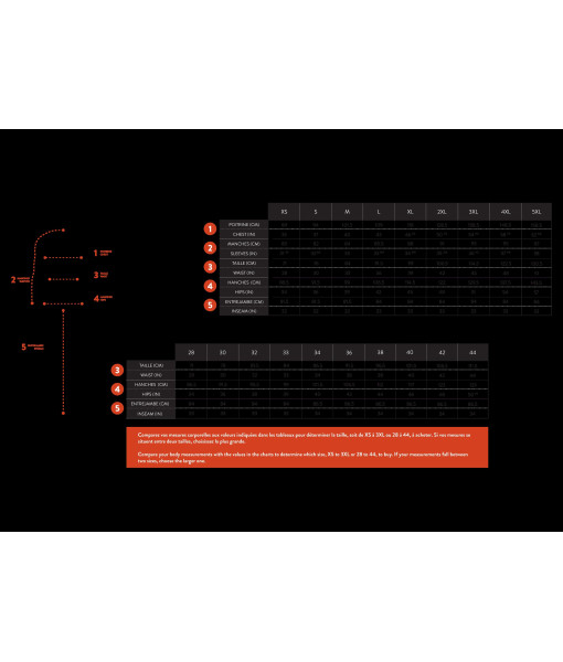 SPORTCHIEF MANTEAU DE PLUIE BLEU HOMME COMPRESSIBLE
