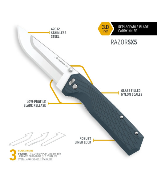 OUTDOOR EDGE RAZOR SX5 BLEU