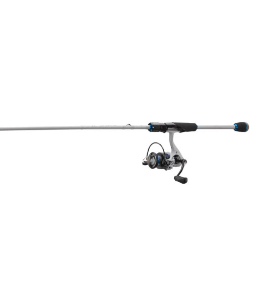 13 FISHING SYNC X SPIN COMBO 66M 2PC