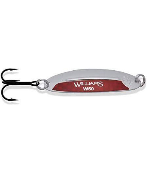 Small Wabler Rouge 1/4oz 2 1/4''